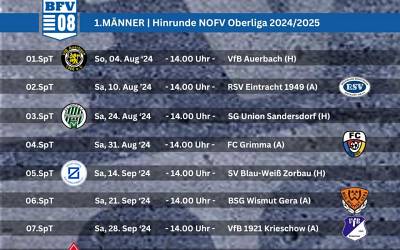Oberliga-Hinrunde final terminiert